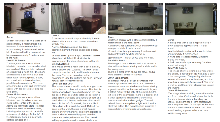 Qualitative comparison of scene descriptions across indoor environments